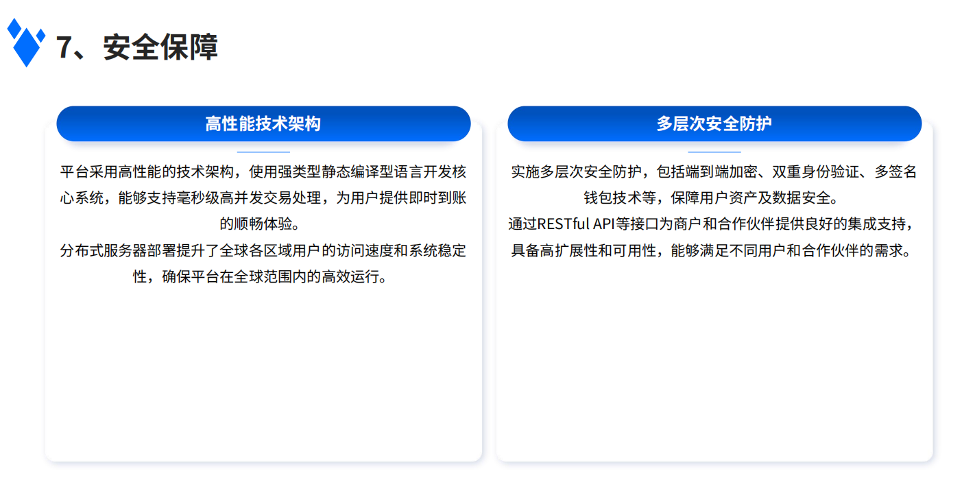 安全保障：高性能技术架构与多层次安全防护示意